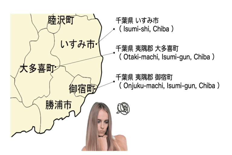 御宿の住所表記